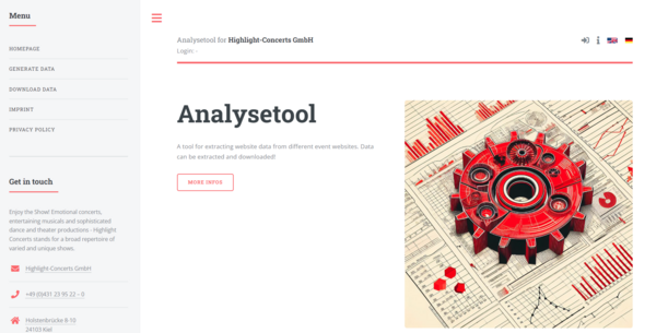 Website Analysetool